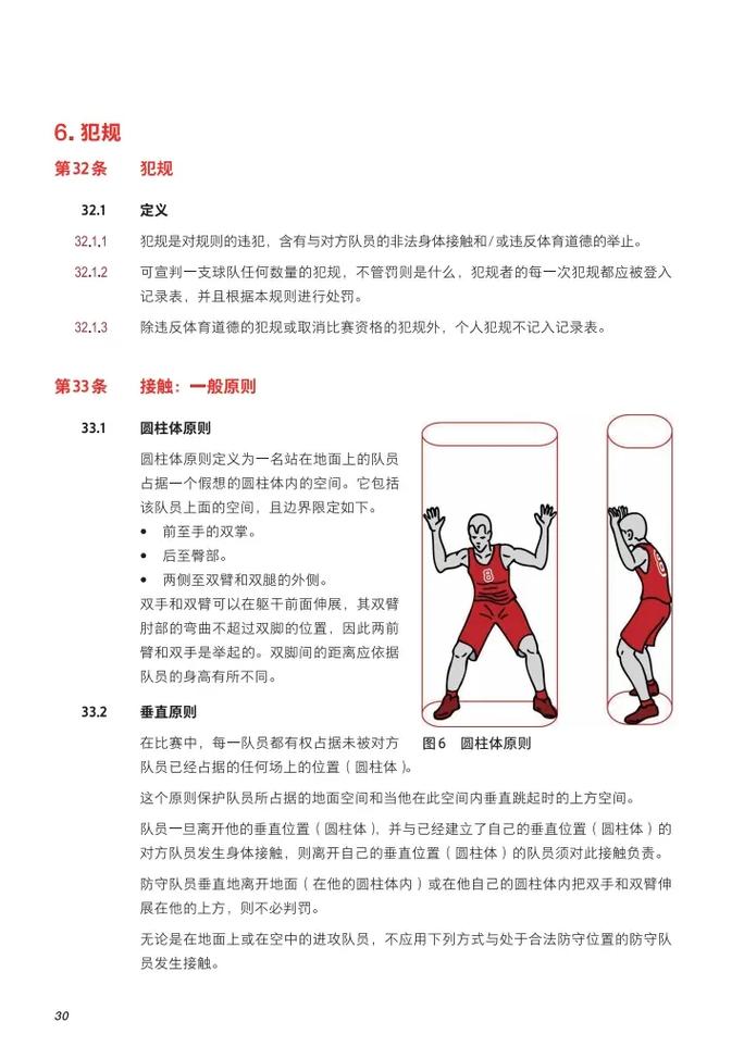 篮球赛比赛规则