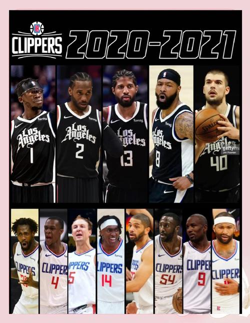 最强nba快船卡组合属性