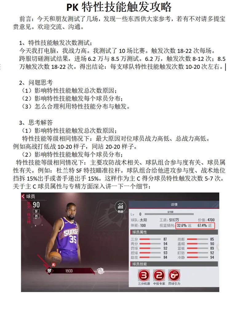 nba2k13得分后卫招牌技能