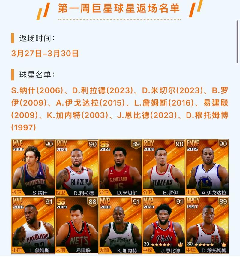 美国nba篮球多少钱一个