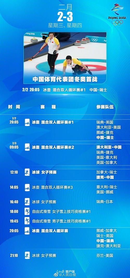 北京冬奥会对我国有什么影响