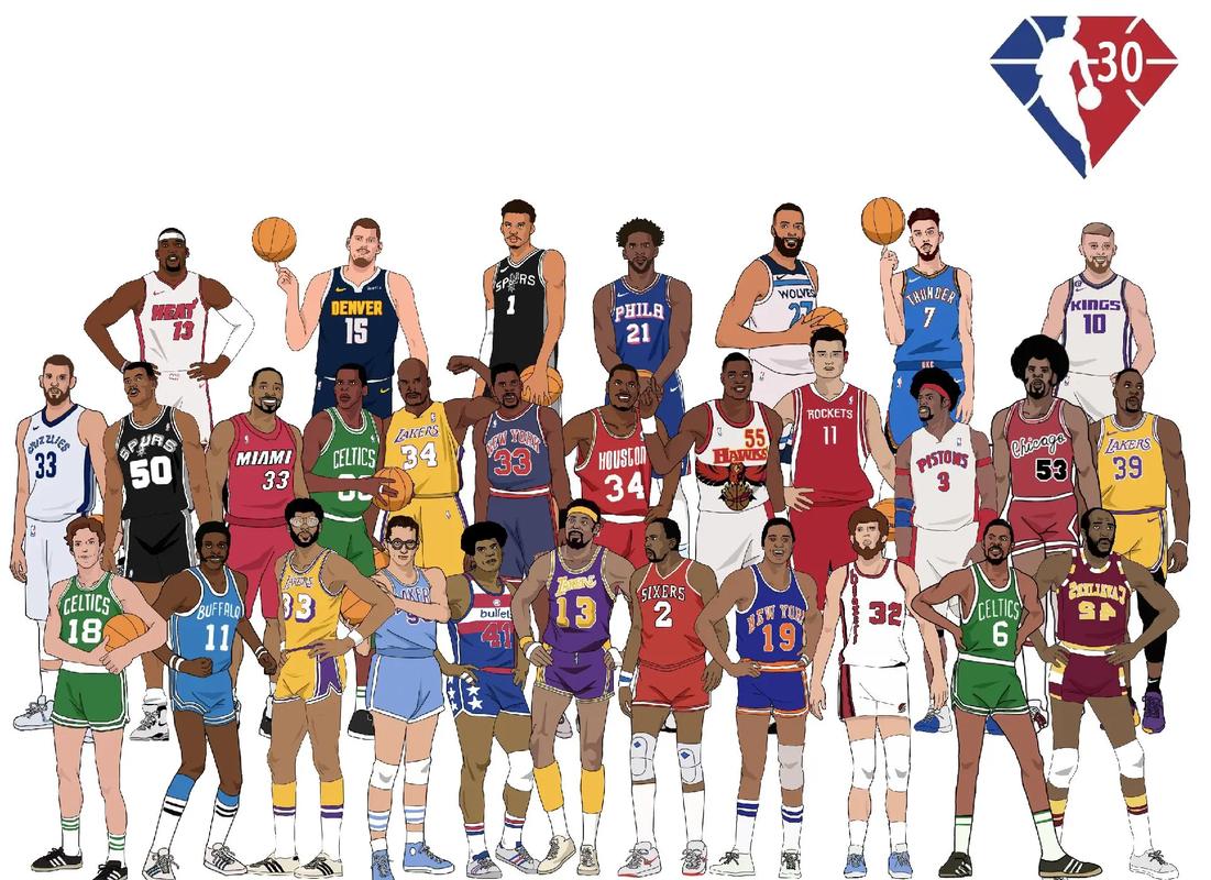 nba中锋排名前10