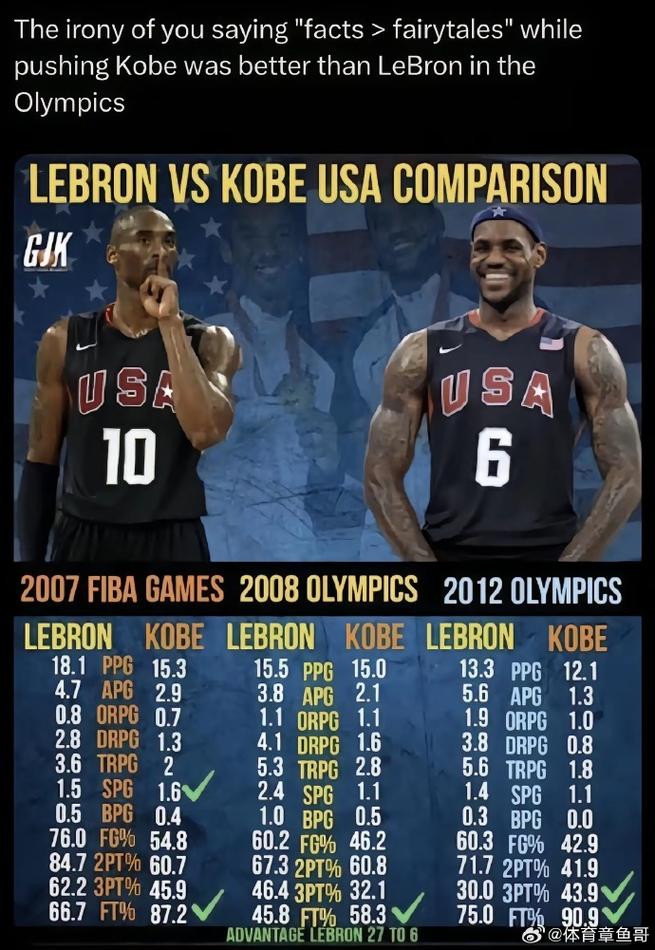 湖人对阵热火g5大小分预测