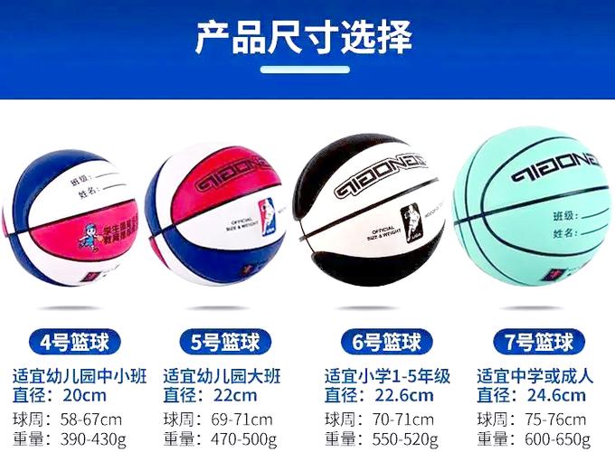 怎样分析篮球初盘大小分