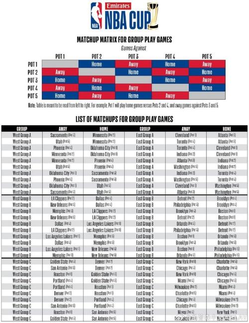 nba复赛赛程