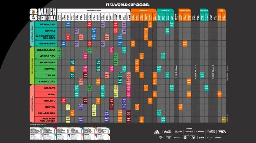 今日世界杯赛事简介表