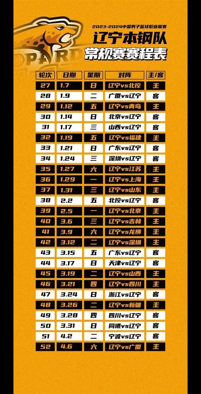 cba什么时候全明星赛