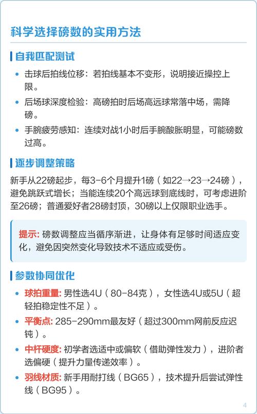 羽毛球拍磅数越高越轻吗?