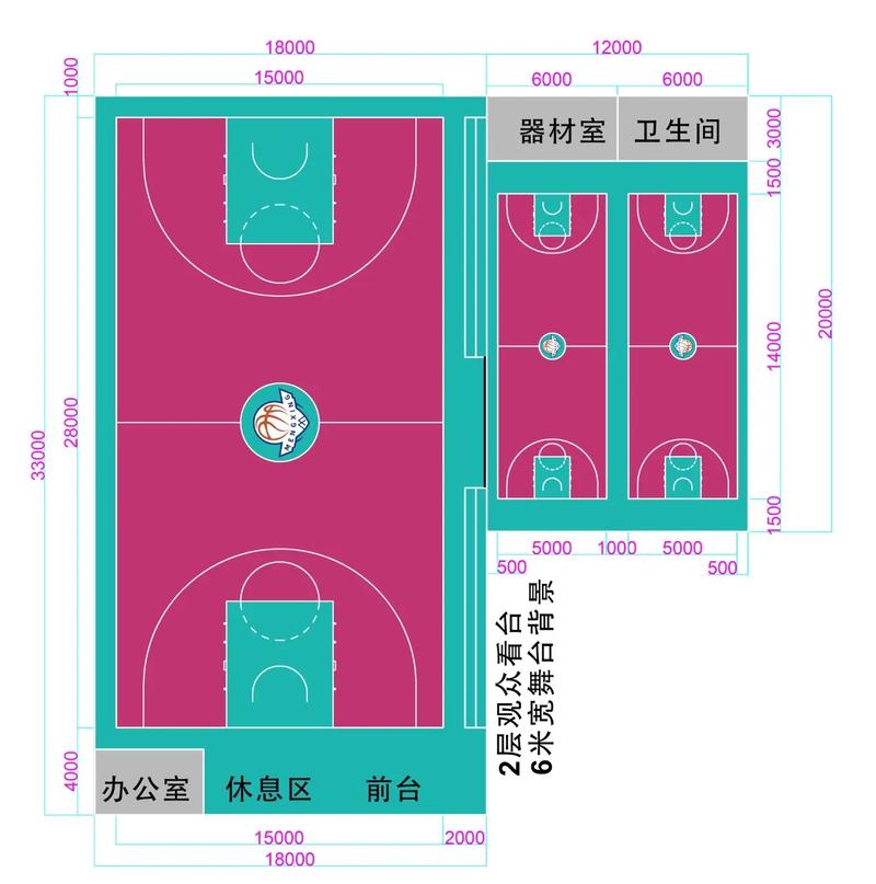 怎么看附近的篮球场