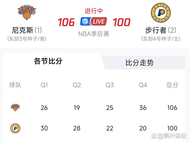 nba一节多少时间打完