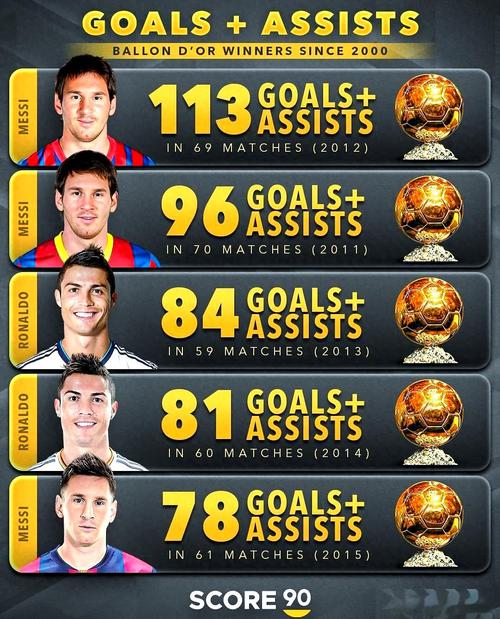 欧洲杯金球奖规则