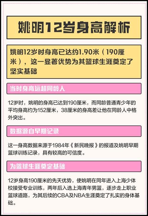 姚明的女12岁身高多少厘米