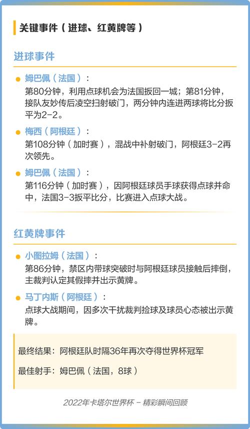 法国与阿根廷比分分析