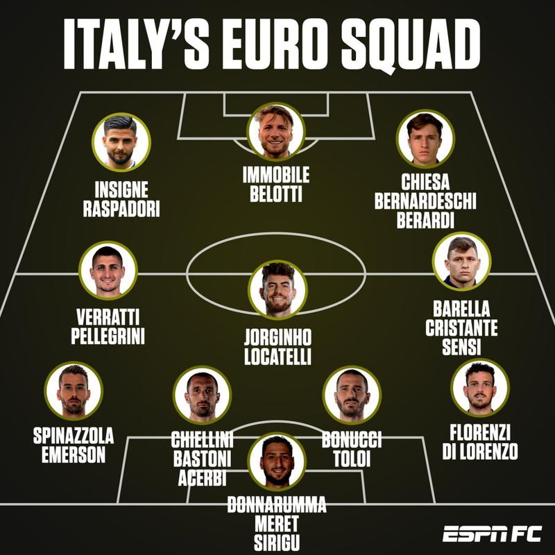 2021欧洲杯一共几场