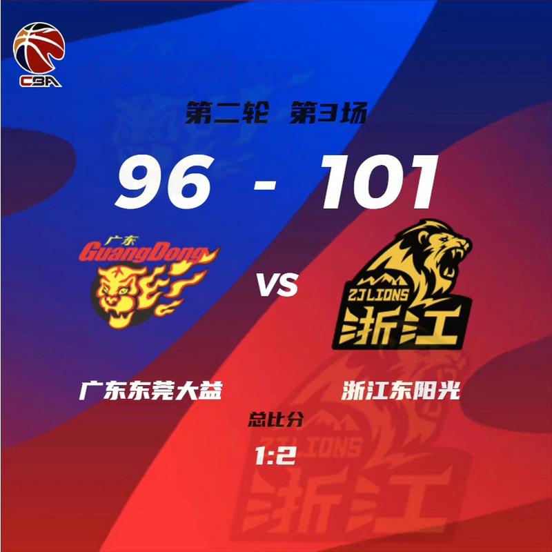 cba季后赛广东北京比分