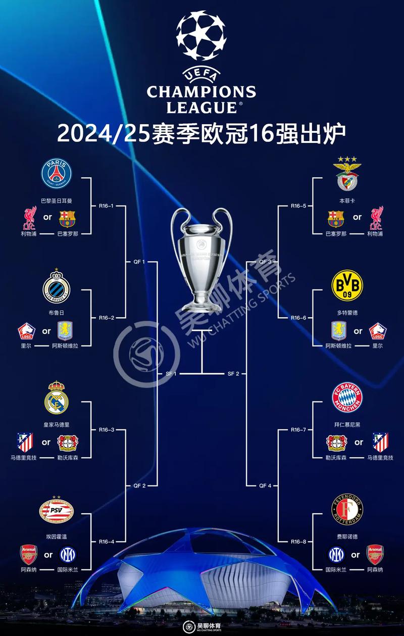 2022赛季英超赛程