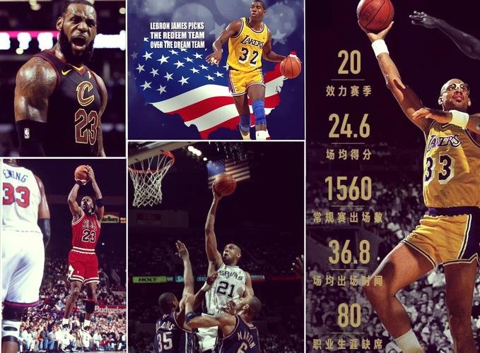 nba最佳阵容评选条件