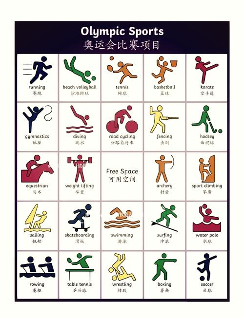 奥运会五项全能比赛是哪五个项目?