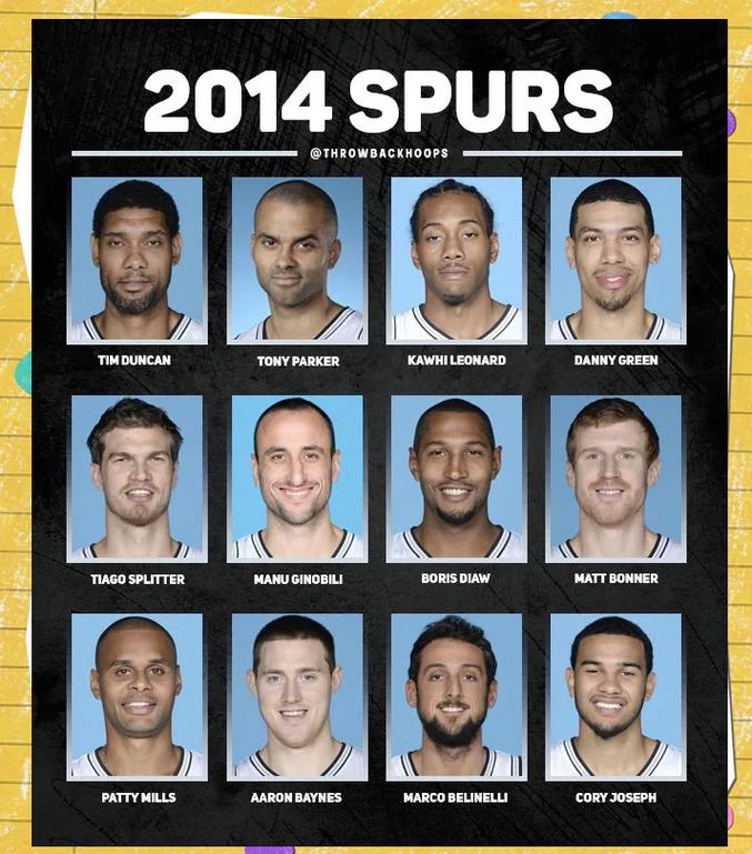 马刺队队史最佳阵容