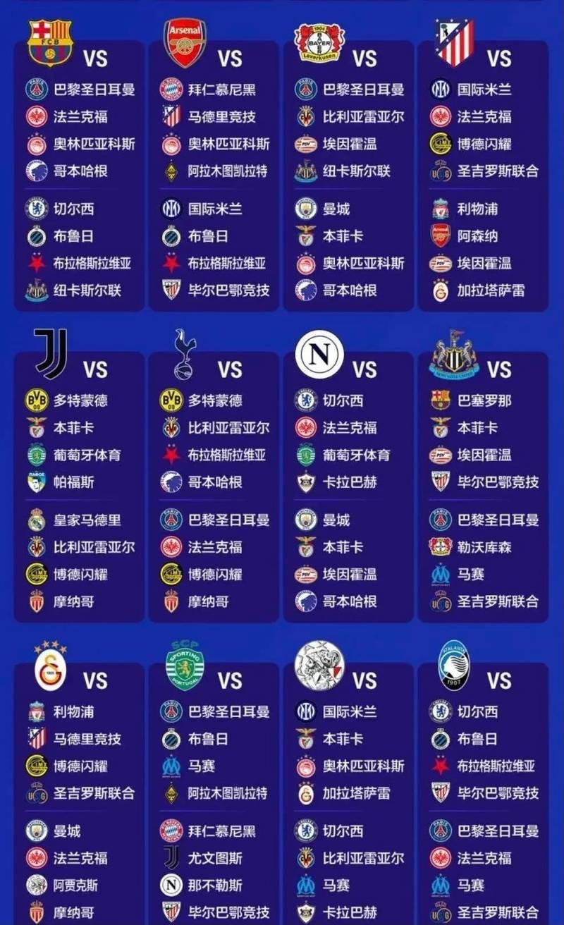 2023年欧冠抽签规则表