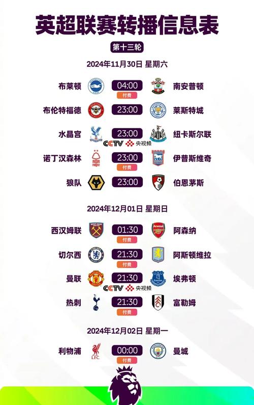 英超什么时候开始的