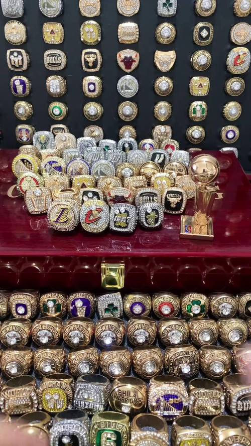 nba总冠军戒指是一人一个吗