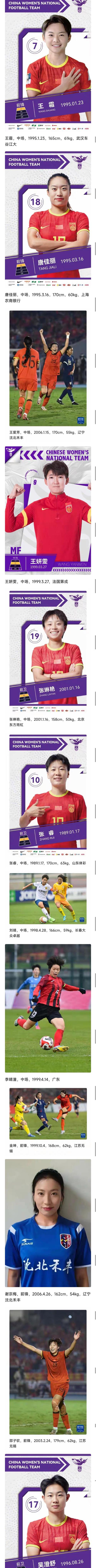 中国女足队员名单及所在俱乐部
