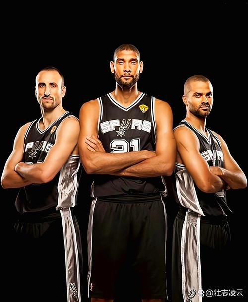 马刺gdp组合评论中国