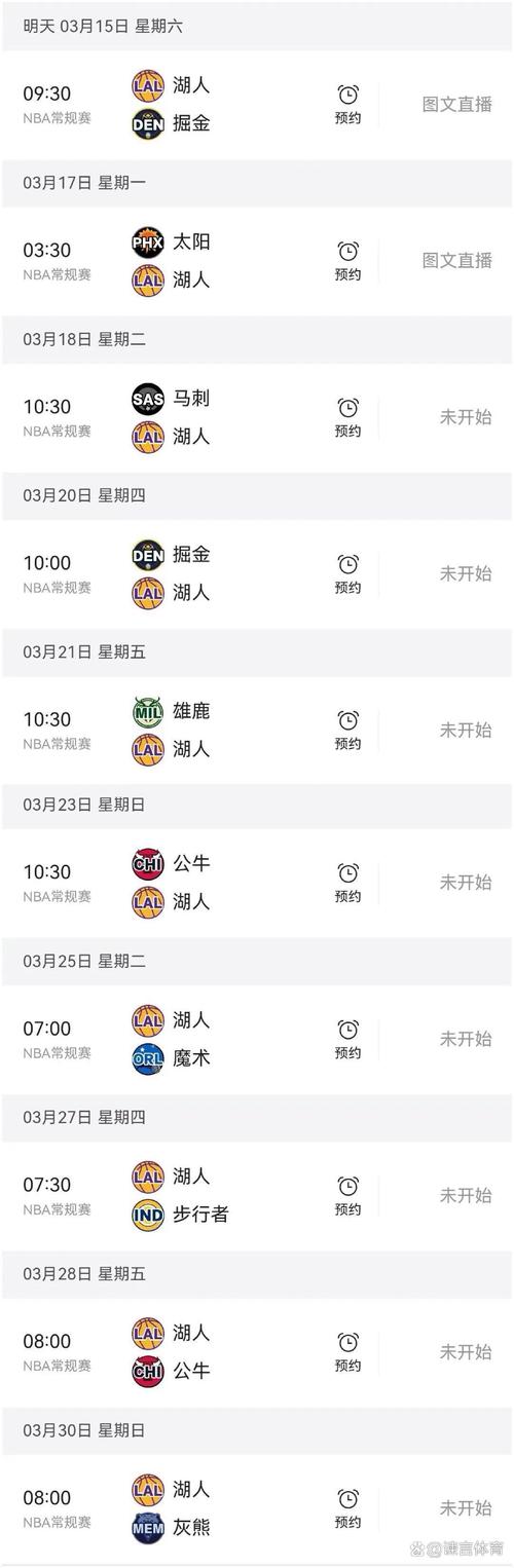 湖人队各赛季战绩