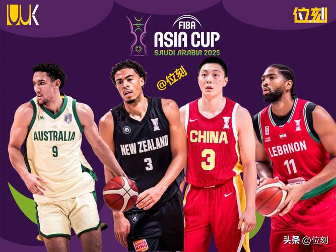 篮球世界杯百科