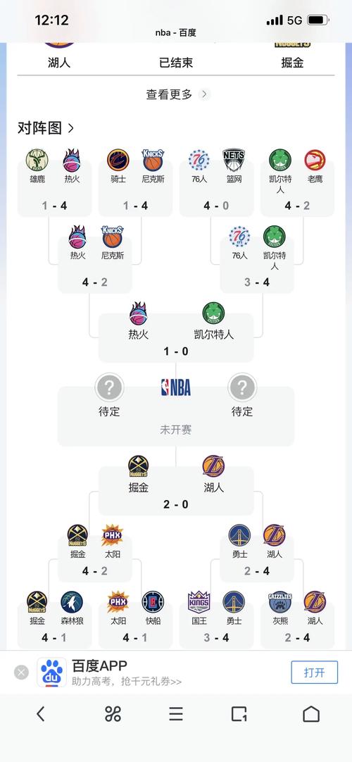 nba季后赛赛程是怎么排的
