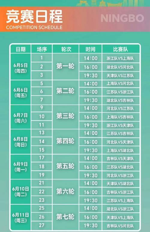 全运会陕西三人篮球赛程