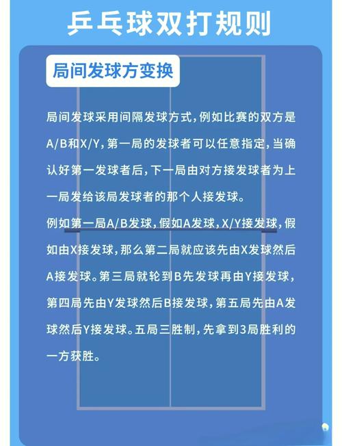 乒乓球混双比赛规则中国队