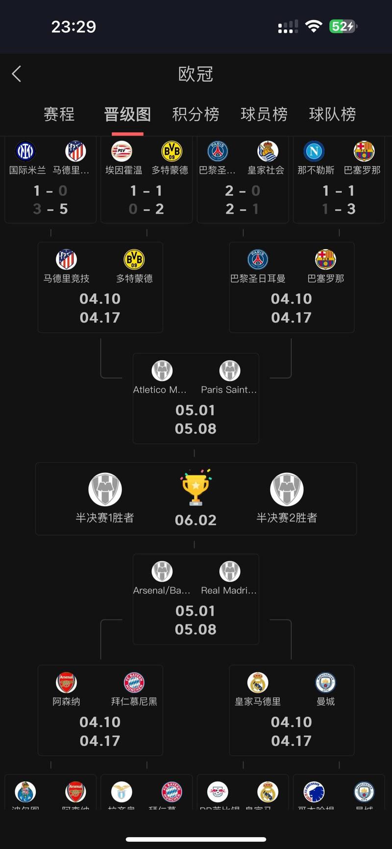 巴萨欧冠赛程情况