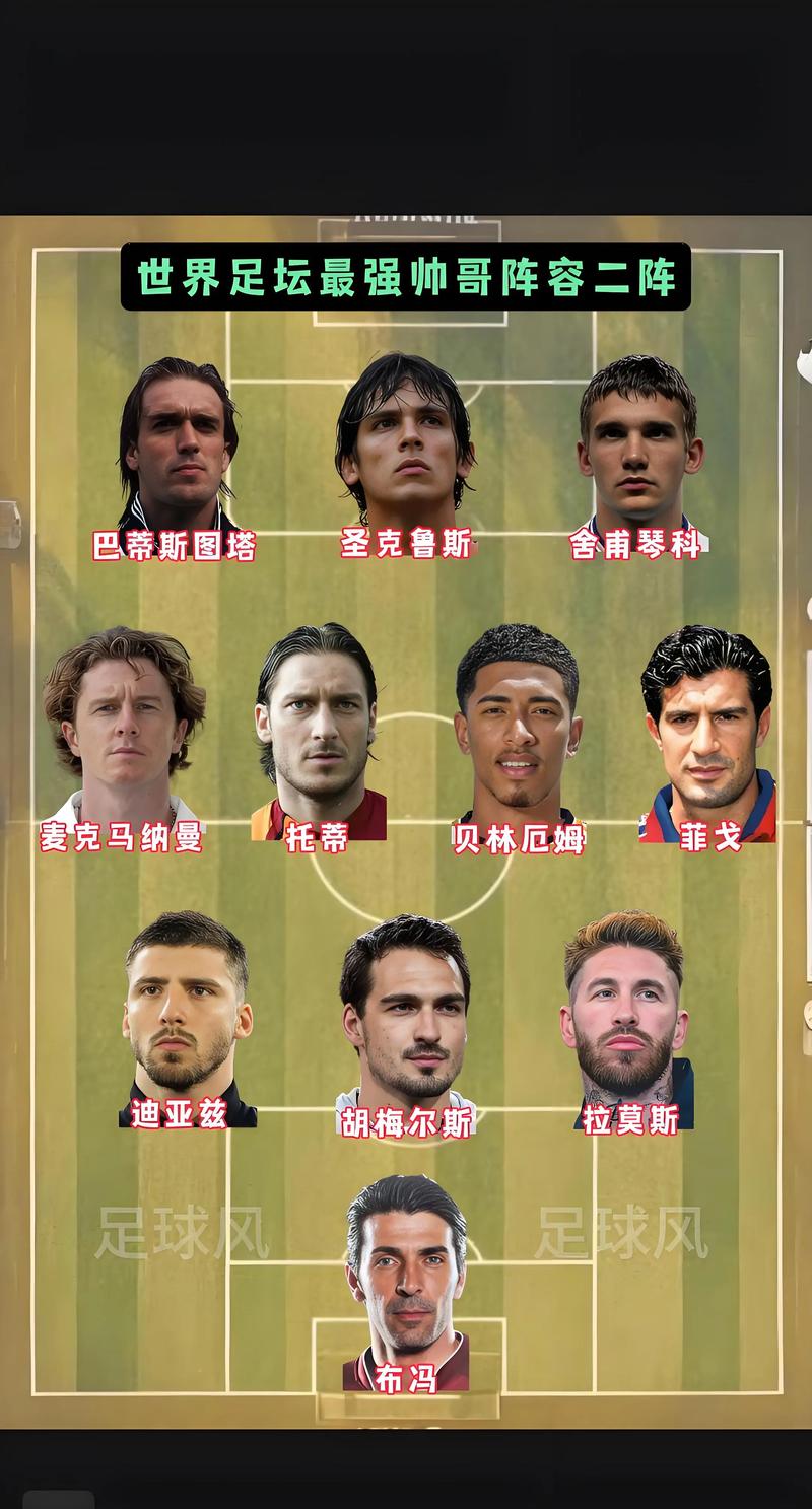 世界目前世界杯进球最多的球员是谁