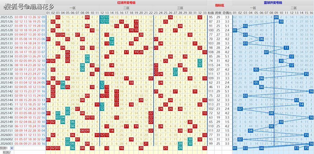 59300篮球比分结果