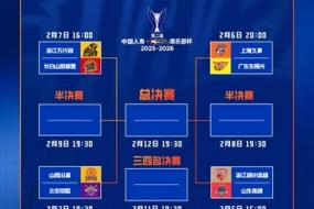 上海男篮2020赛程