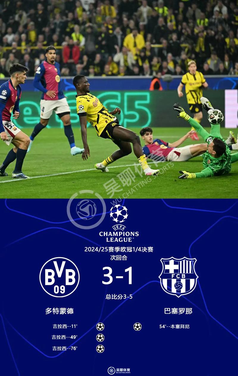 为什么法甲欧冠只有两个