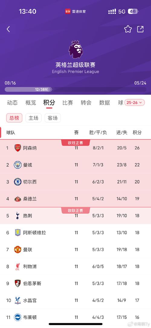 为什么只有英格兰有超级联赛