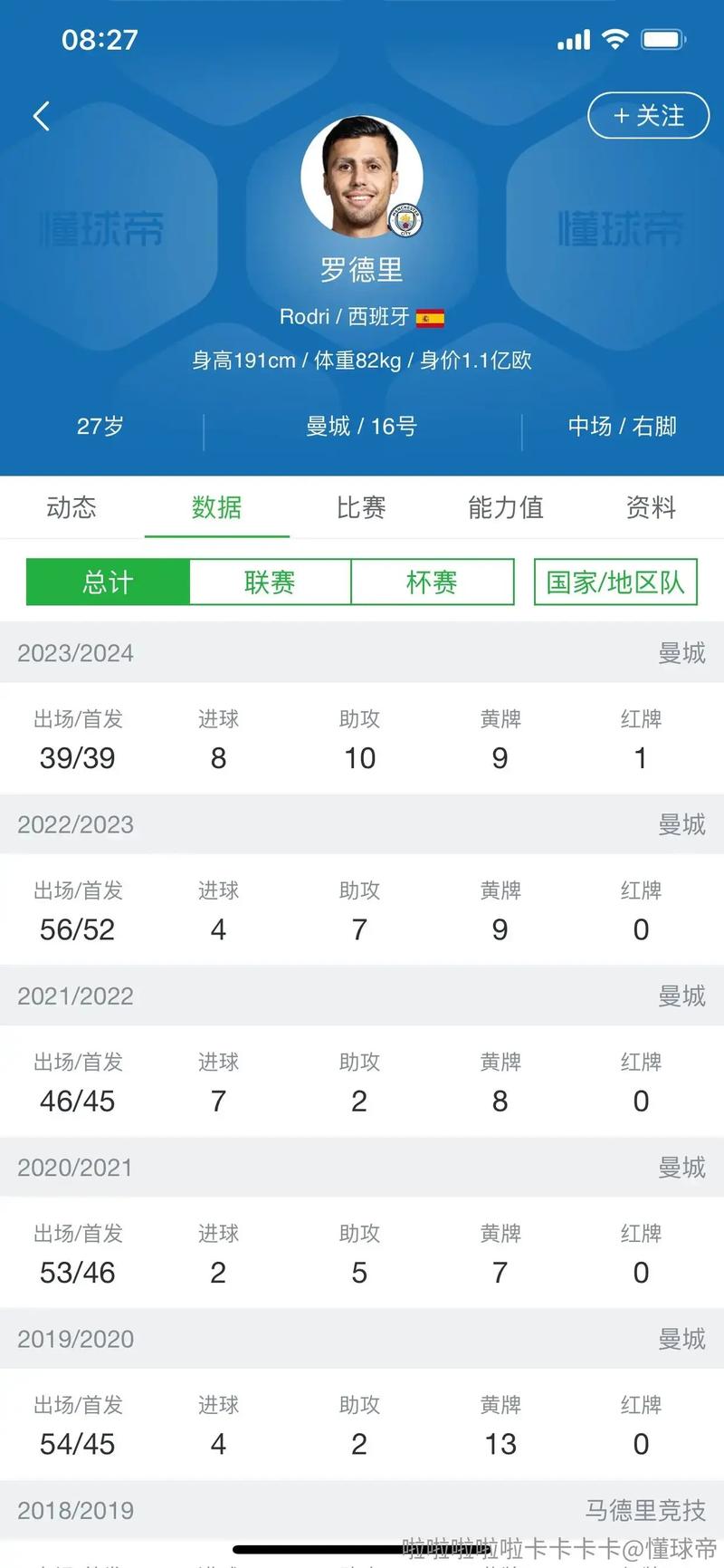 nba最高比赛得分
