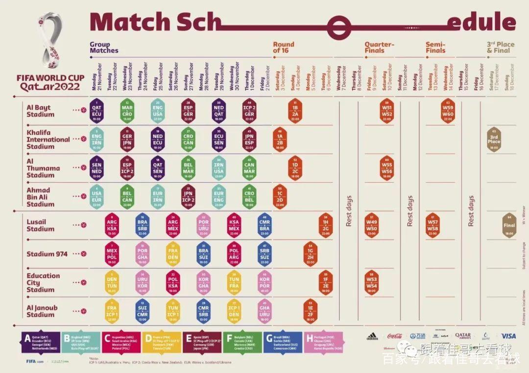 卡塔尔世界杯票怎么买