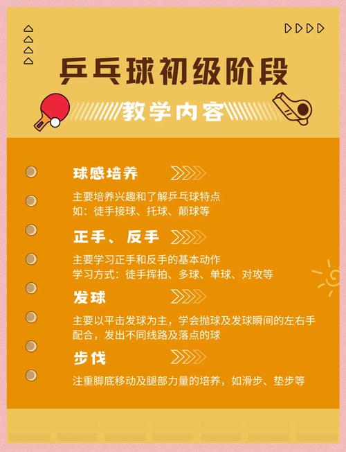 乒乓球单打什么意思双打什么意思