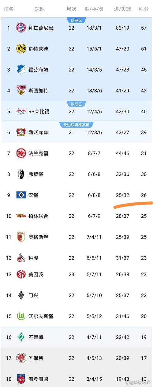 德甲冠军奖金是多少