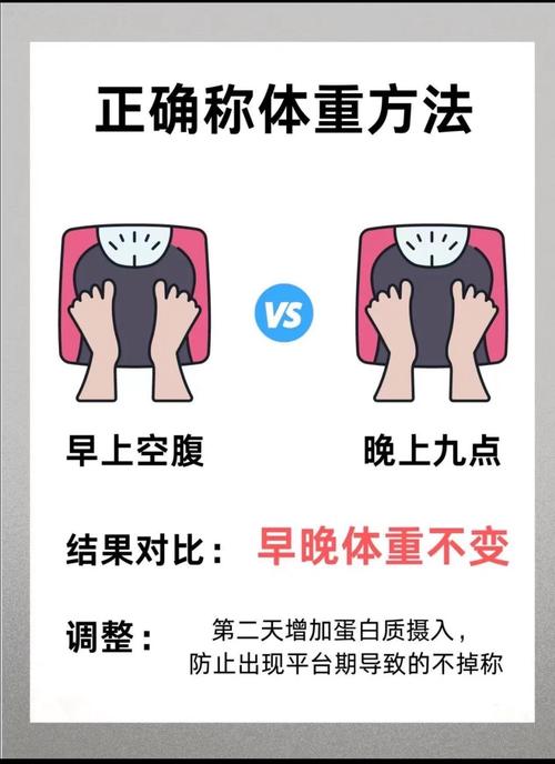 举重规则和体重规则一样吗