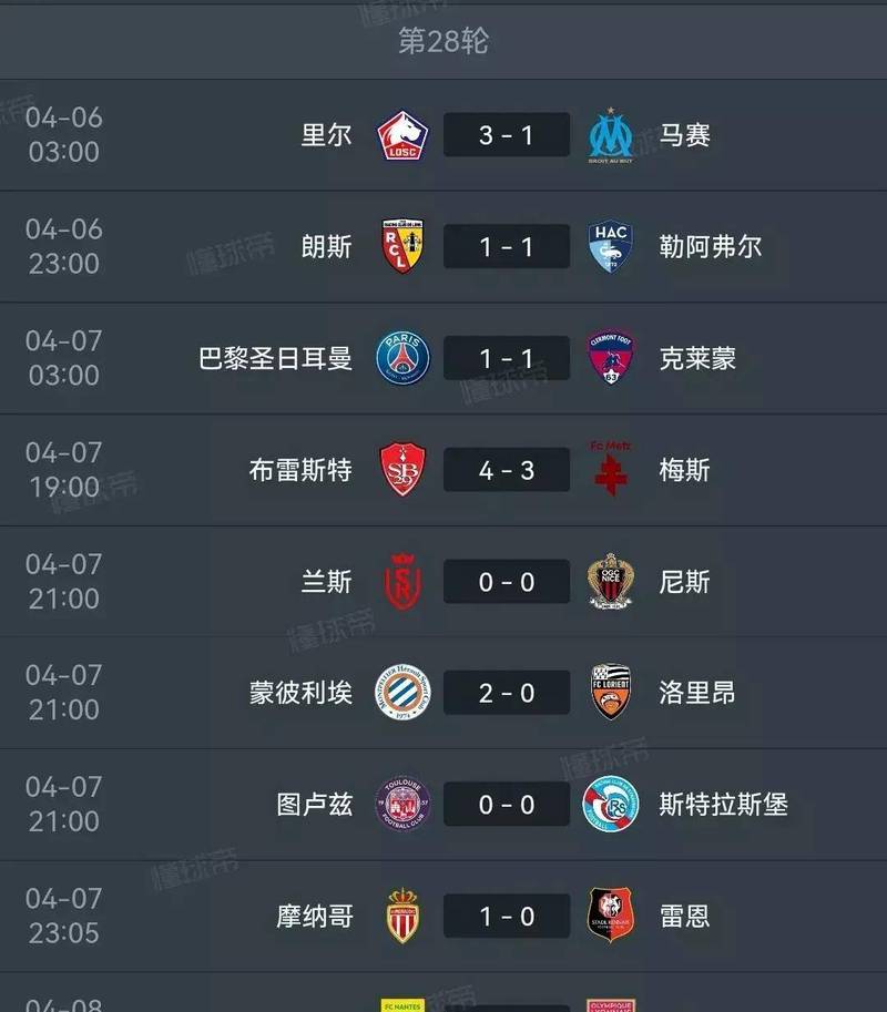 法甲积分榜最新战报