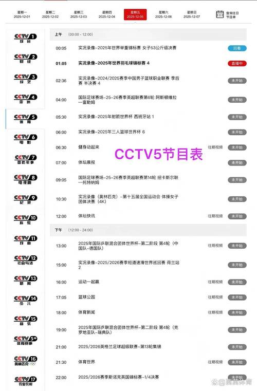 腾讯nba有哪些节目