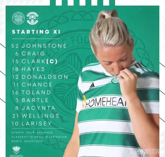 凯尔特人女足联赛杯