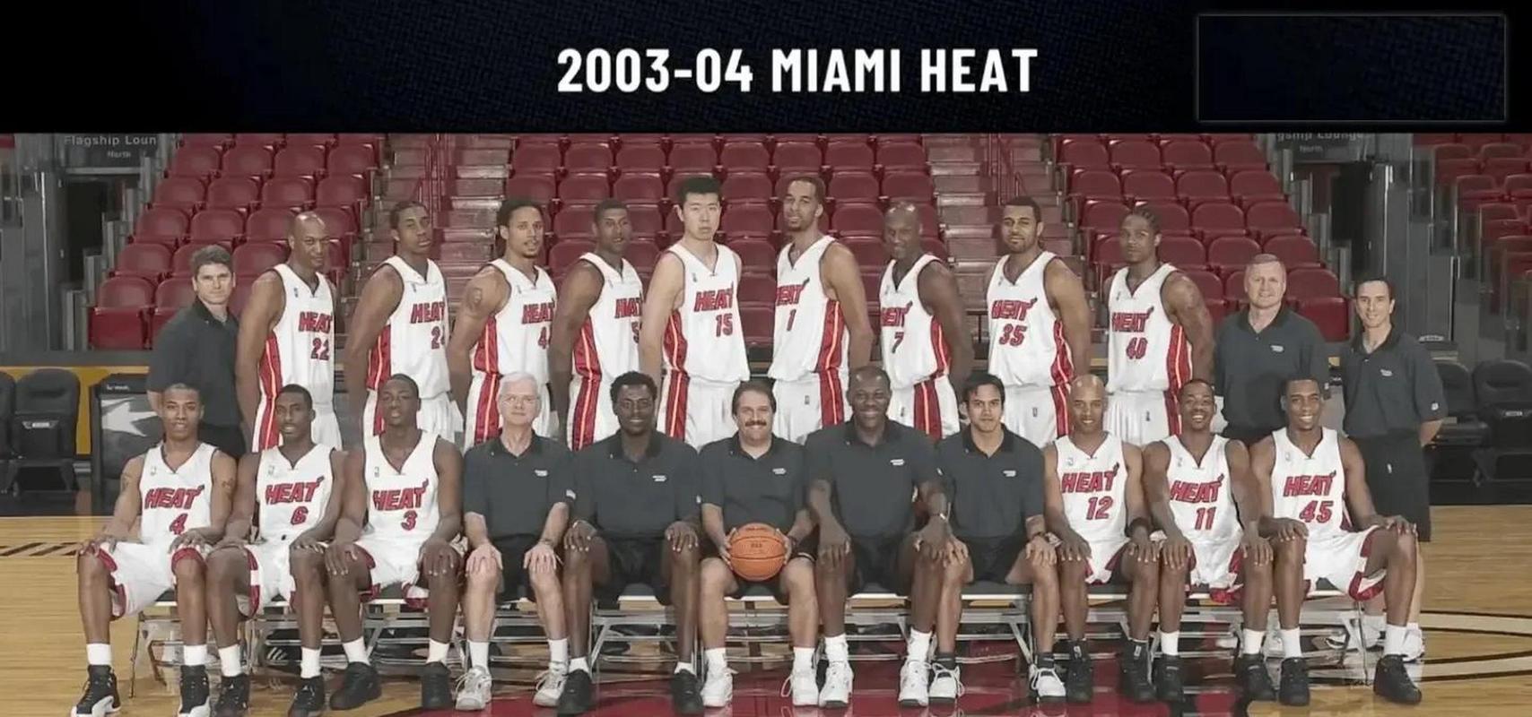 热火队目前阵容