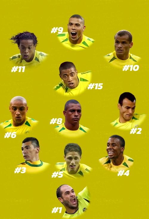 02年世界杯巴西队主力阵容