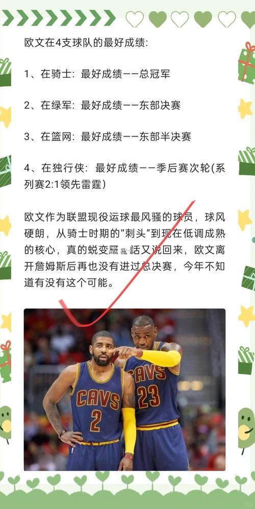 欧文现在属于哪个球队